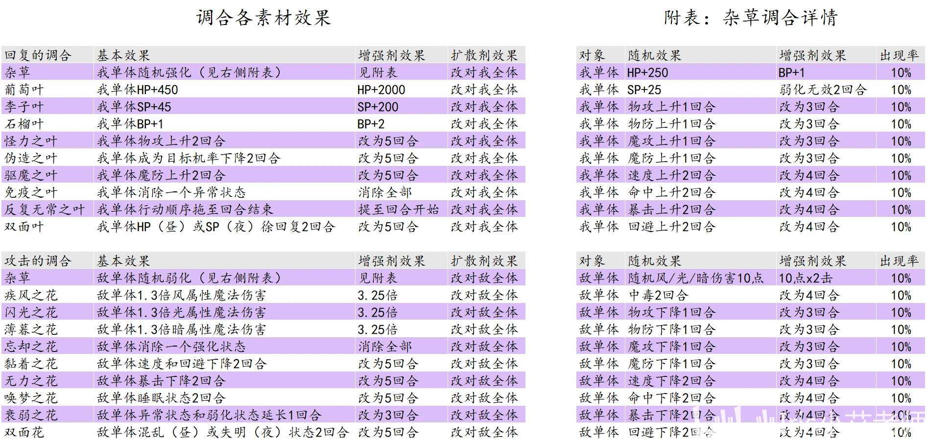 香港4777777的开奖结果,科学解答解释落实_旗舰款23.254