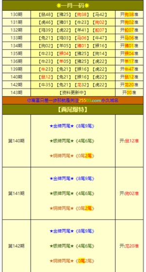 新澳高手论坛资料大全最新一期,具体操作步骤指导_YE版53.839