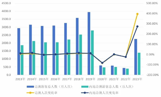 公司首页 第7页