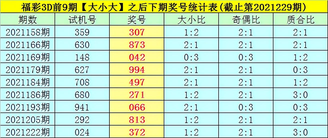 精准一肖100%免费,最新动态方案_3D82.546