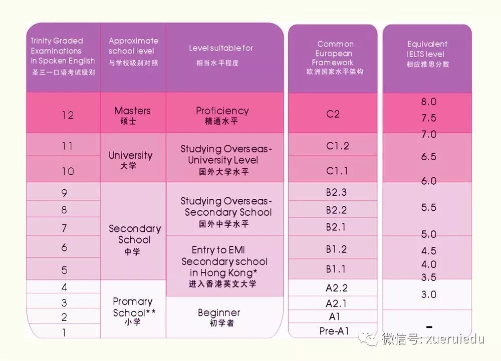 澳门三码三码精准100%,权威评估解析_T78.850