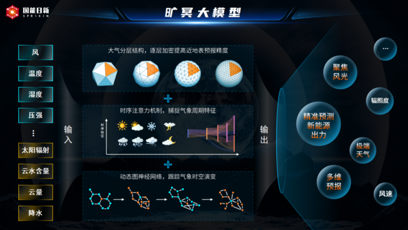 新澳天天开奖资料大全,合理化决策评审_标配版41.929