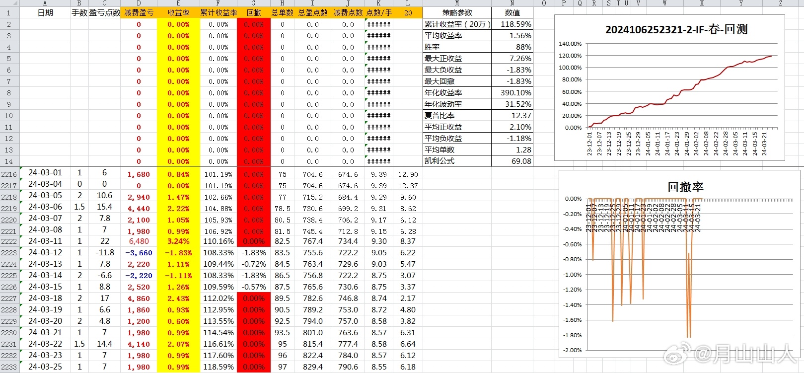 在忐忑悳年代丶怅惘浮云