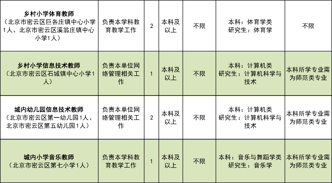 118开奖站一一澳门,持久性计划实施_SE版29.385