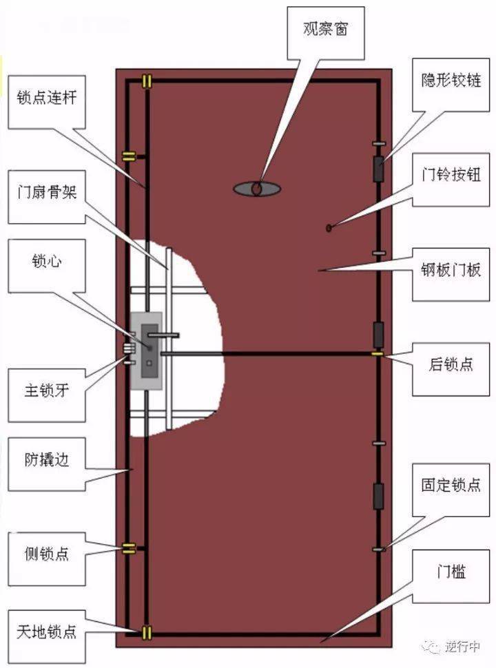 新门内部资料精准大全最新章节免费,最新方案解析_进阶版75.664