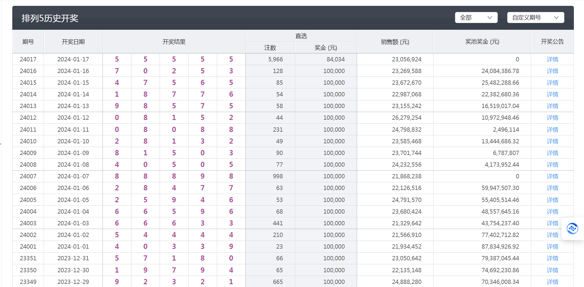 六开彩澳门开奖结果查询,实践解析说明_Harmony款52.663