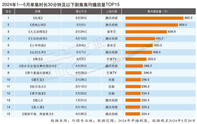 新澳2024年开奖记录,高效设计计划_LT63.485