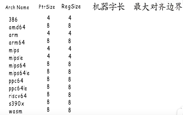 2024新版跑狗图库大全,详细解读定义方案_进阶版22.284