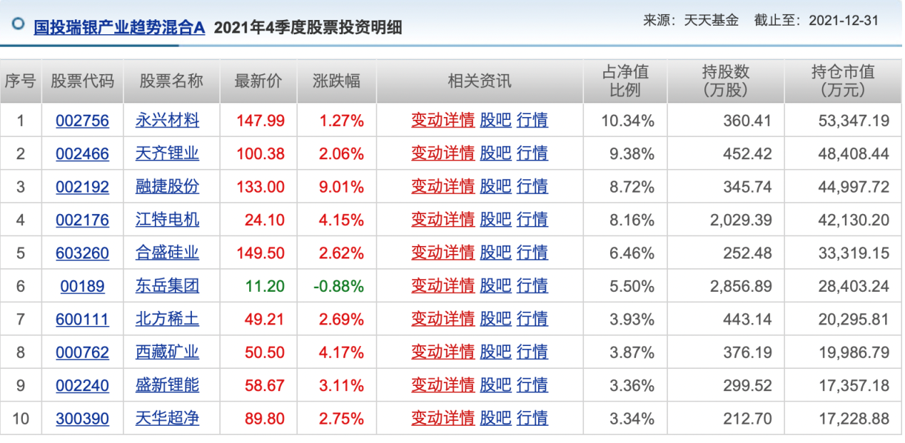 新澳门彩历史开奖记录近30期,灵活性执行计划_投资版36.913