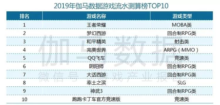 2024澳门马今晚开奖记录,真实解析数据_ios39.427