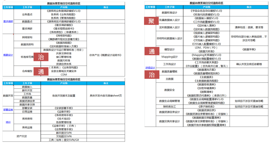 2024年新奥特开奖记录查询表,全面设计实施策略_网页款29.323