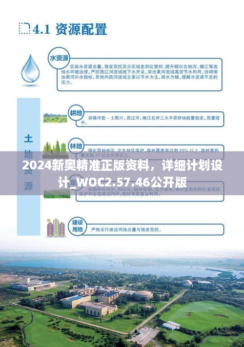 2024新奥精准正版资料,可持续发展实施探索_安卓款23.661