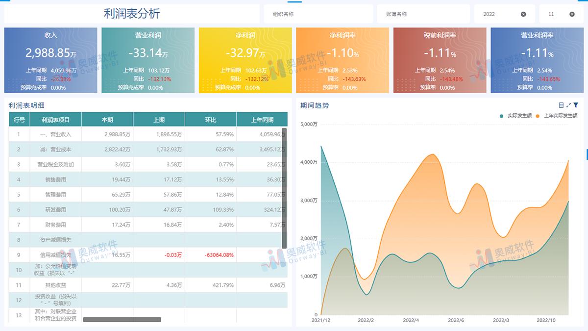 新澳天天开奖资料大全103期,定制化执行方案分析_iPad63.386