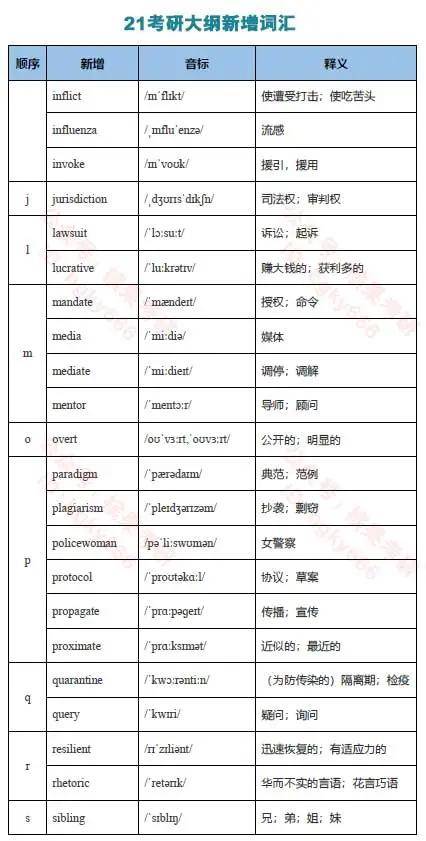 最准一肖100%中一奖,定量解答解释定义_XT98.754