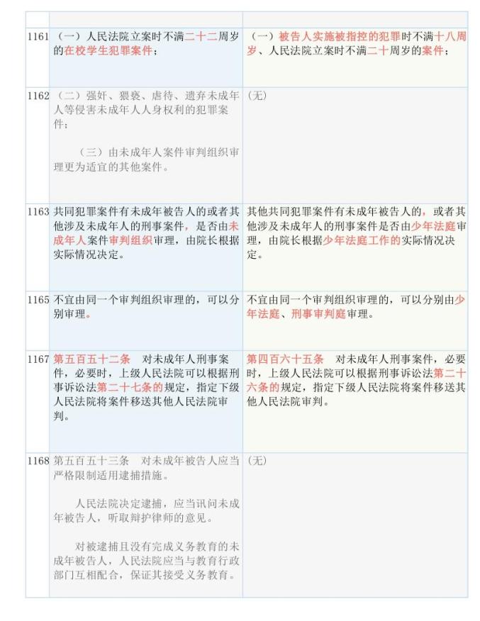 新澳2024今晚开奖资料,确保成语解释落实的问题_Console34.586