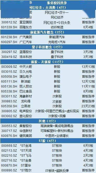 澳门4949开奖现场直播+开,综合分析解释定义_豪华版58.684