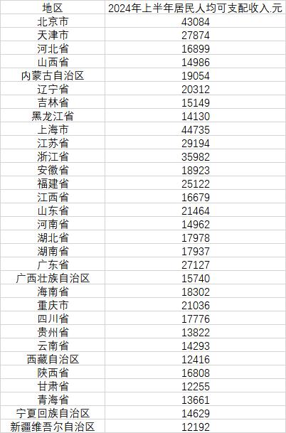 新澳门彩开奖结果2024开奖记录,统计解答解析说明_Linux69.674