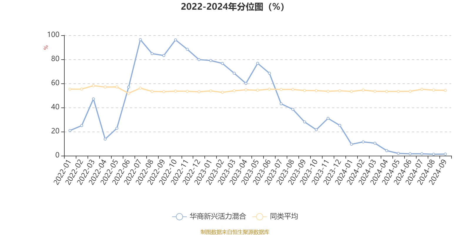 2024年今晚开奖结果查询,收益成语分析落实_Ultra69.982