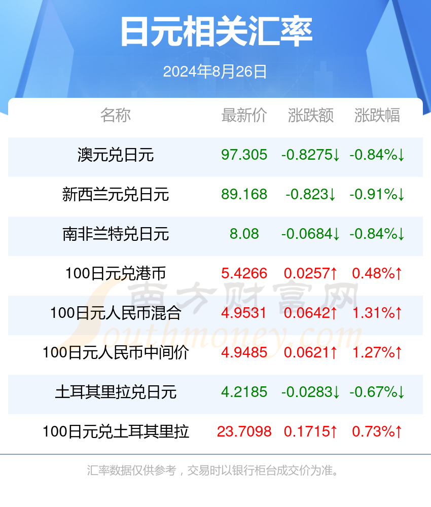 2024年新澳门开奖结果查询,实地验证分析_定制版38.873