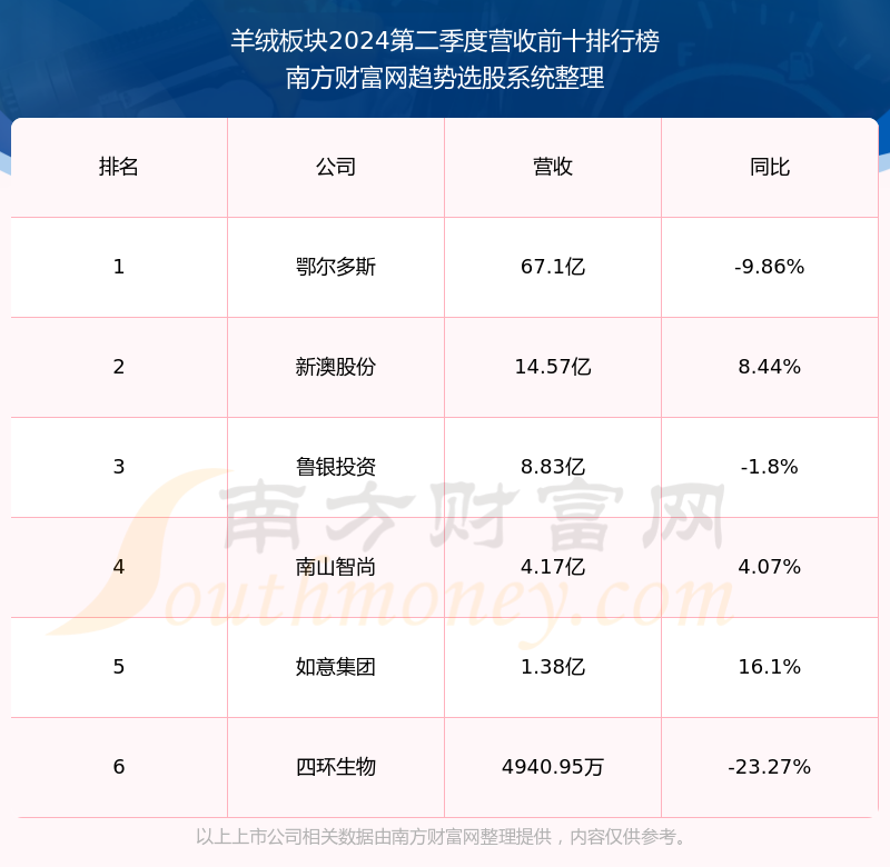 新澳今晚上9点30开奖结果是什么呢,深入分析数据应用_Notebook15.814