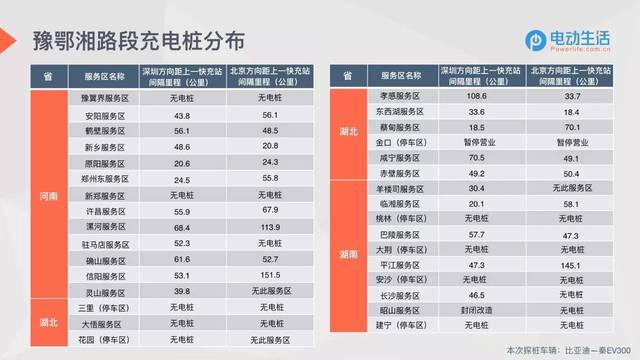 新澳门开奖结果+开奖号码,迅速执行计划设计_粉丝款95.642