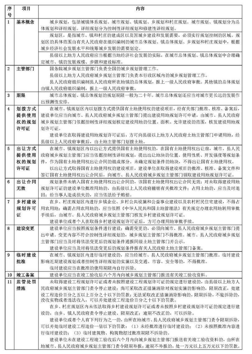 2020年最新闲置土地处理办法实施与探讨，策略与实践