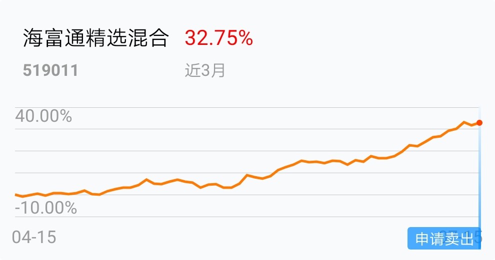 海通星石一号最新净值深度解析及前景展望