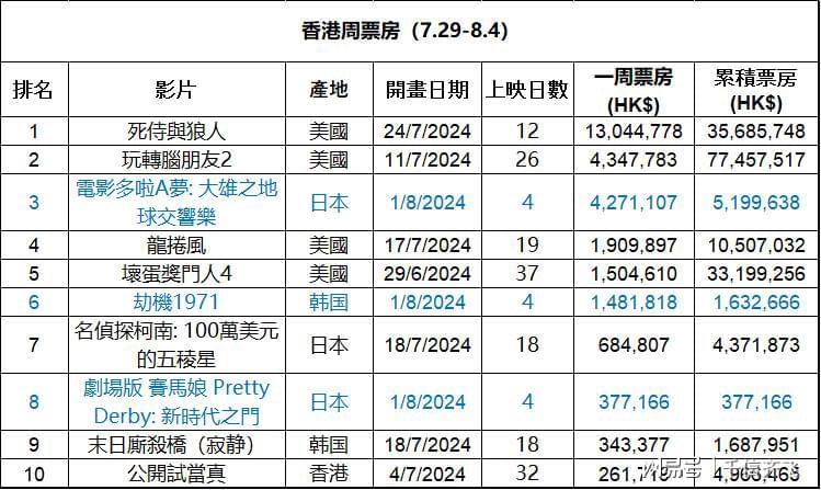 香港大众网免费资料,实时数据解析_VE版82.975