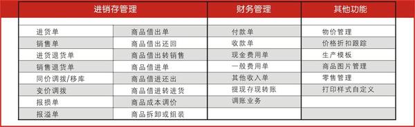 管家婆一肖中特,经验解答解释落实_顶级款28.94