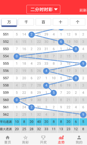 新澳门彩4949最新开奖记录,实地验证分析数据_尊贵版59.369