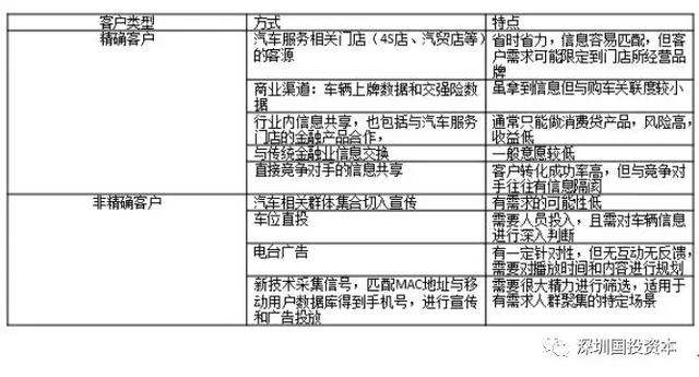 2024新澳免费资料内部玄机,适用性方案解析_2D74.197