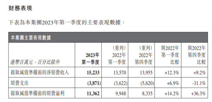 香港二四六开奖结果+开奖记录,实际数据说明_标准版24.439