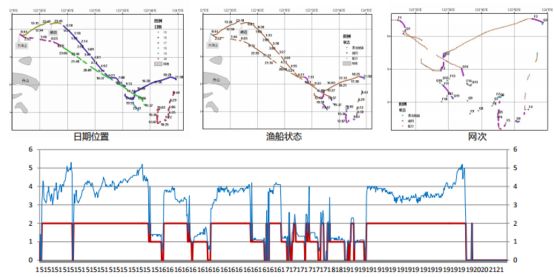 2024香港港六开奖记录,实地数据验证执行_完整版63.711