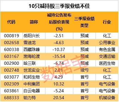 2024今晚澳门开特马,详细数据解释定义_QHD版77.233