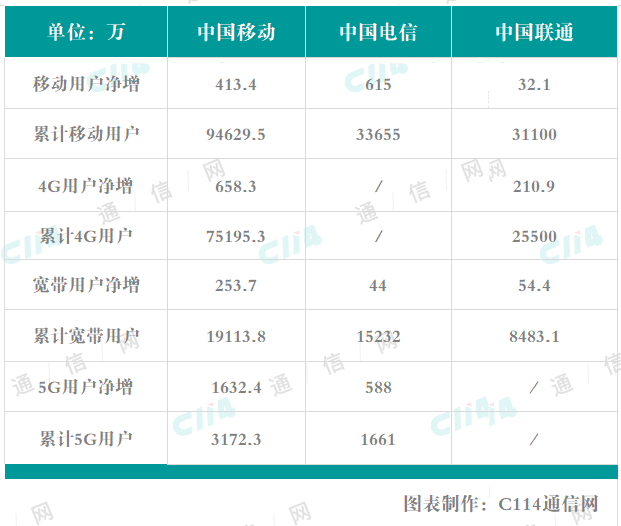 白小姐四肖四码100%准,全面设计执行数据_精英款45.486