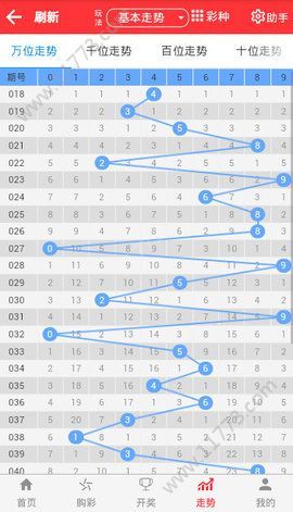 2024天天彩资料大全免费600,实地数据验证分析_交互版22.984