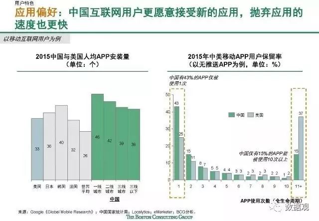 澳门六今晚开什么特马,深度数据解析应用_Device32.513