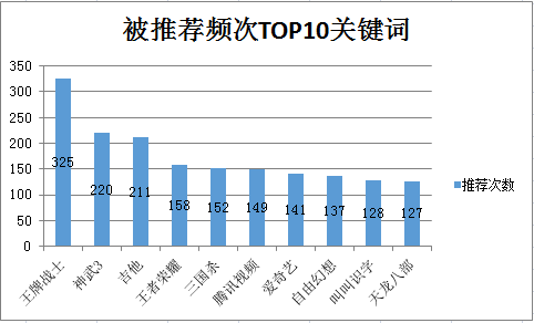 香港今晚开什么特马,数据分析解释定义_ios15.506