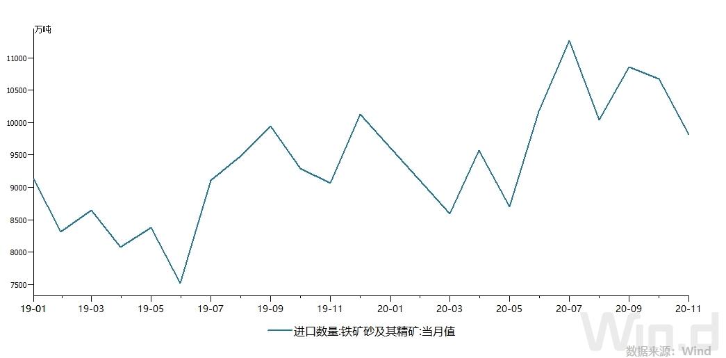 重庆钢铁重组最新消息,权威诠释方法_潮流版86.163