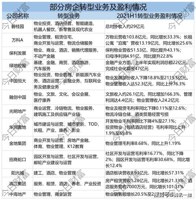 新奥好彩最准确免费资料,全面理解执行计划_工具版6.166