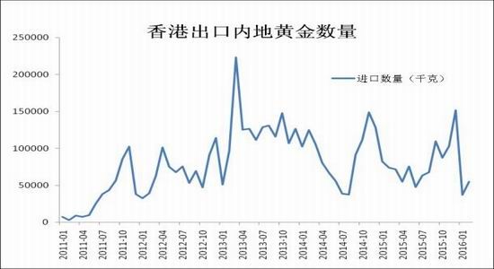 香港香港免费资料大全,数据支持执行策略_V版77.377