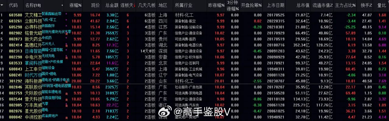 澳门三码三码精准100%,系统化推进策略探讨_W72.269