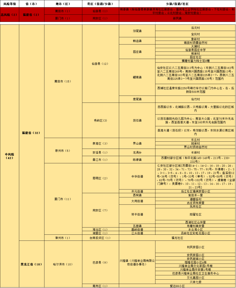 新澳门精准四肖期期中特公开,实地验证方案策略_终极版52.951