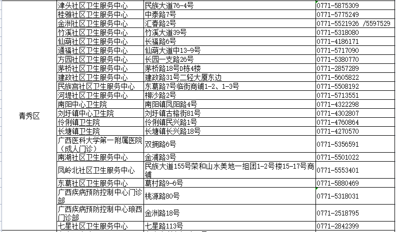 最准一码一肖100%凤凰网,最新热门解答落实_macOS65.701