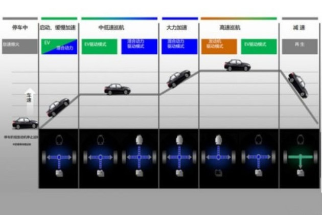 2024澳门最精准龙门客栈,数据驱动执行设计_旗舰版46.503