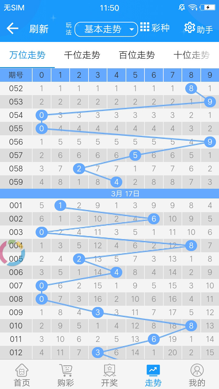 新澳资彩长期免费资料410期,数据支持方案设计_V73.564