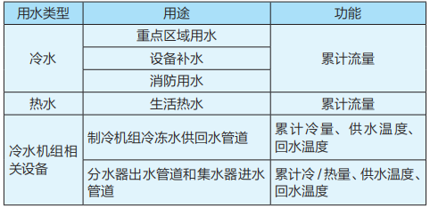 新澳门资料大全正版资料六肖,实地执行数据分析_Advance37.377