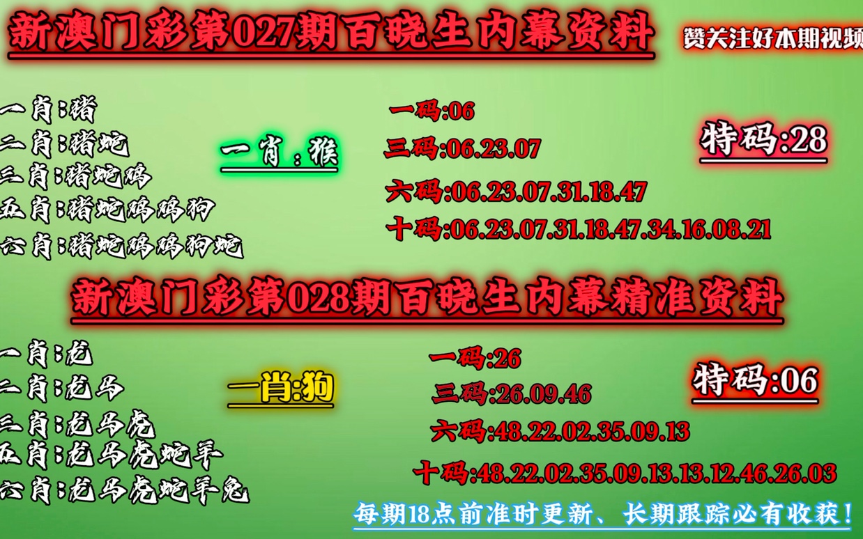 澳门今晚必中一肖一码准确9995,战略优化方案_MR43.867