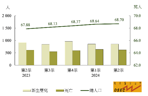 新澳门六和彩资料查询2024年免费查询01-365期图片,系统评估说明_MT62.259