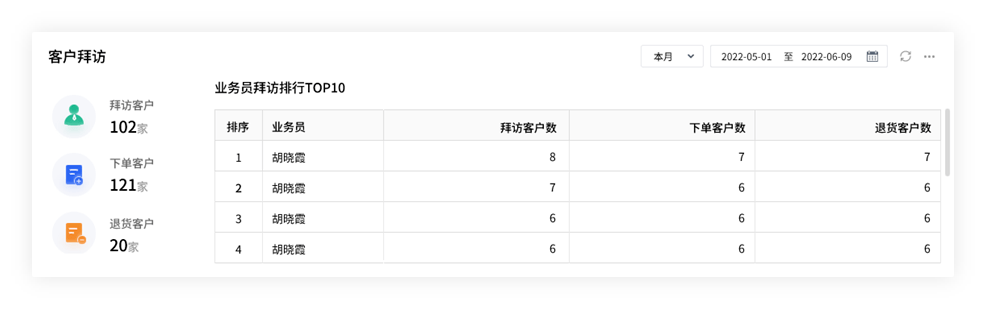 管家婆的资料一肖中特46期,动态说明解析_macOS74.683